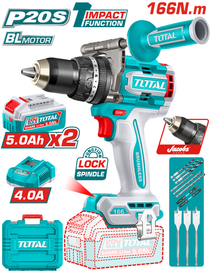 Power Tools
